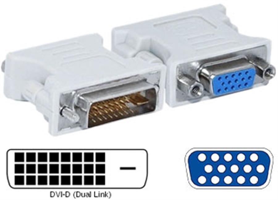 ADAPTADOR DVI-D M A VGA H - ANALOGICO - NO FUNCIONA EN MOTHERS Y PLACAS VIDEO ULTIMA GENERACION